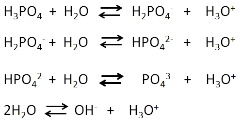 acido fosforico equilibri multipli 